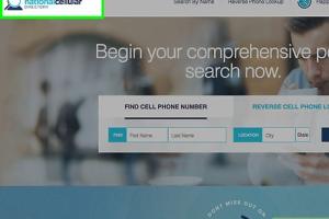 Unlocking Secrets: How to Find Anyone's Cell Phone Number Quickly