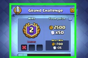 Unlocking the Secrets: How to Get Legendary Cards in Clash Royale