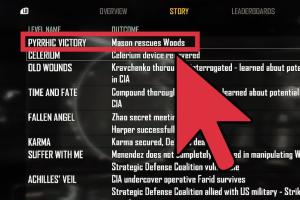 Unlocking the Ultimate Outcome: How to Achieve the Best Ending in Black Ops 2
