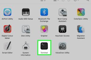 Mastering the Command Line: A Comprehensive Guide for Mac Users