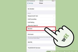 Ultimate Guide: How to Hide Your Phone Number in the UK