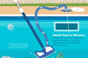 Mastering Pool Care: A Comprehensive Guide on How to Hook Up a Pool Vacuum