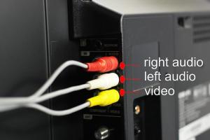 Ultimate Guide on How to Hook Up a Wii: Step-by-Step Instructions