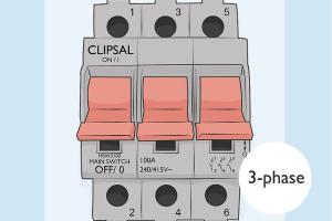 Mastering Electricity: How to Identify 3-Phase and Single Phase Power in Your Home