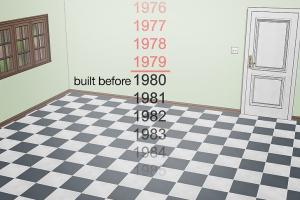 How to Identify Asbestos Mastic: A Comprehensive Guide