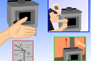 Mastering the Art of Wood Stove Installation: A Comprehensive Guide