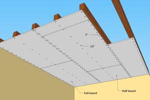 Step-by-Step Guide: How to Install Ceiling Drywall Like a Pro
