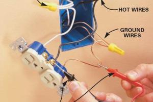 Step-by-Step Guide: Installing an Electrical Outlet from Scratch