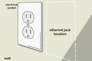 Mastering Ethernet: A Comprehensive Guide to Installing an Ethernet Jack in Your Wall