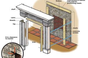 Step-by-Step Guide to Installing a Fireplace Mantel: Transform Your Home