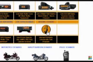 Unlocking the Beat: A Comprehensive Guide to Listening to Police Radio Online