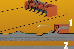 Essential Guide to Maintaining Your Dirt or Gravel Driveway for Longevity
