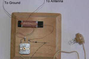 Mastering the Art of Crystal Radios: A Step-by-Step Guide