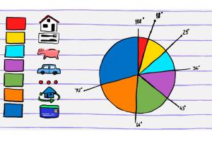 Mastering Pie Charts: A Comprehensive Guide to Creating Engaging Visual Data Representations