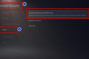 Unlocking PS5: Setting Up Your Console for Offline Play and Game Sharing