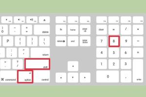Ultimate Guide: How to Make a Degree Symbol on Any Device