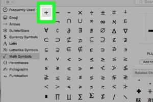 Mastering Math Symbols on Your Mac: A Comprehensive Guide