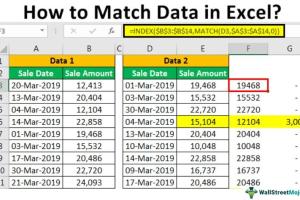 Mastering Data Matching in Excel: A Comprehensive Guide