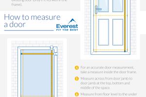 Comprehensive Guide on How to Measure a Door and Door Frame Like a Pro