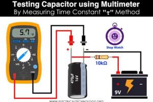 Ultimate Guide on How to Measure Capacitance: Techniques and Tools Explained