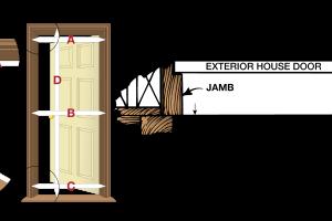 Essential Guide to Measuring for a Storm Door: Expert Tips & Tricks