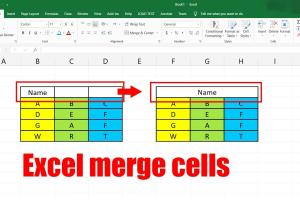 Mastering Cell Merging in Excel: Your Ultimate Guide to Efficient Data Management