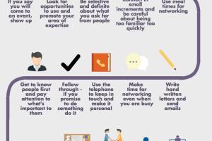 Mastering Networking: Your Ultimate Guide to Building Valuable Connections