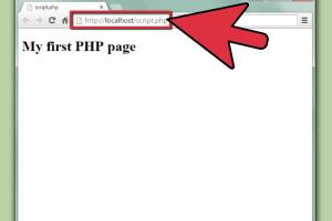 Mastering PHP: A Comprehensive Guide to Opening PHP Files Easily