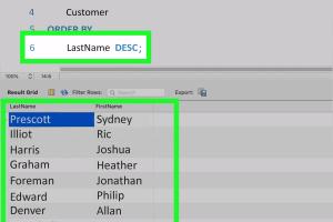 Mastering SQL: Your Complete Guide to Ordering Data Alphabetically
