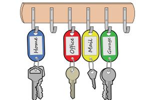 Ultimate Guide to Organizing Keys: Tips, Tricks, and Tools for a Clutter-Free Life
