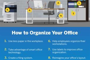 Transform Your Workspace: Ultimate Guide on How to Organize Your Office for Maximum Productivity