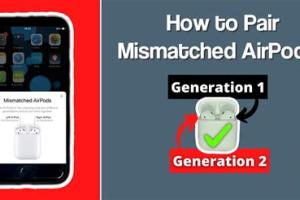 Ultimate Guide: Pairing Mismatched AirPods with One Case - Troubleshooting Tips Included
