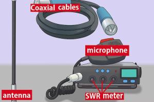 Mastering CB Radio: The Ultimate Guide to Peaking and Tuning for Optimal Performance