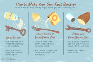 Ultimate Guide to Preventing and Cleaning Rust Off Metal: Tips and Techniques