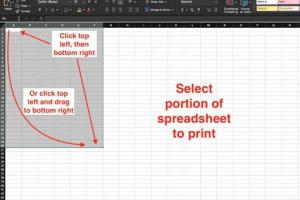 Mastering Excel: A Comprehensive Guide to Printing Selected Parts of Your Spreadsheet