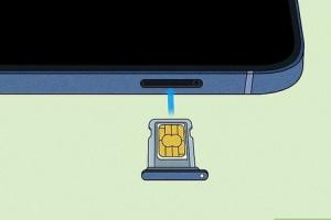 Ultimate Guide: How to Put a SIM Card Into an iPhone Easily