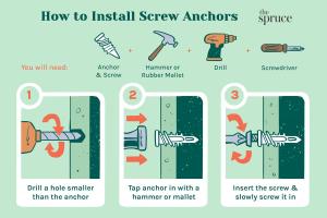 Mastering Wall Installations: A Comprehensive Guide on How to Put Anchor Screws in a Wall