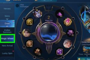 Ultimate Guide: How to Quickly Max Out Emblems in Mobile Legends: Bang Bang