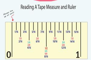 Mastering Tape Measure Reading: A Complete Guide to Inches and Centimeters