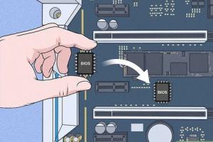Ultimate Guide to Repairing Corrupted BIOS Firmware: Step-by-Step Solutions
