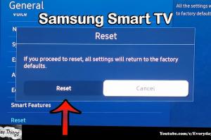Ultimate Guide on How to Reset Your TV to Factory Settings