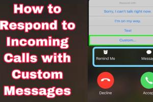 Mastering Your iPhone: A Comprehensive Guide to Responding to Incoming Calls with a Message