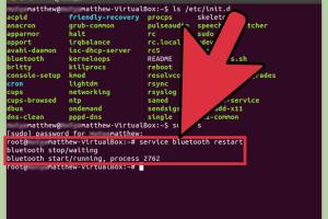 Mastering Service Management: A Comprehensive Guide on How to Restart Services in Linux