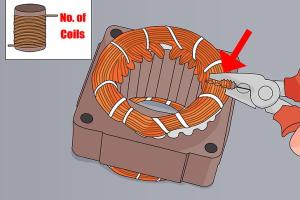 Mastering Electric Motor Rewinding: A Comprehensive Guide for DIY Enthusiasts