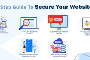 Ultimate Guide to Securing Your Website: Proven Strategies and Tips