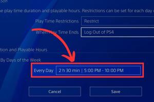 Mastering Your Gameplay: How to See Hours Played on PS4 for Serious Gamers