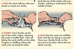 Mastering the Art of Card Shuffling: Techniques and Tips for Every Card Player