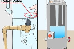 Essential Guide: How to Start a Boiler Safely and Effectively