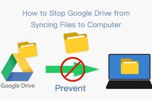 Effortless Guide to Stopping Google Drive Sync on PC and Mac