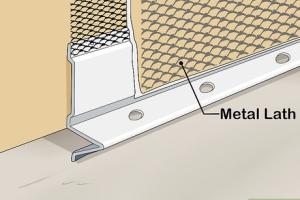 Mastering the Art of Stucco: Your Comprehensive Guide to Stuccoing a House